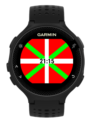 Garmin forerunner 235 clearance icons