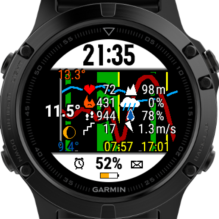 Weather Face Watchface on Garmin Fenix 7X Solar