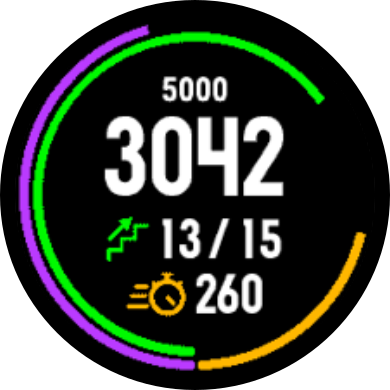 Goal Widget Garmin Connect IQ