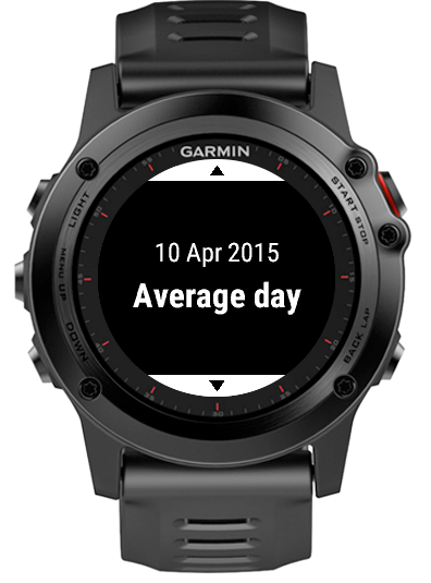 best garmin watch for fishing