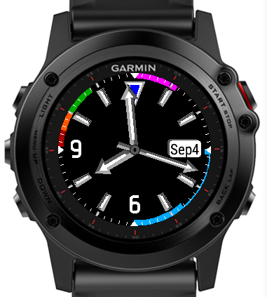 Activity Watch Face | Garmin Connect