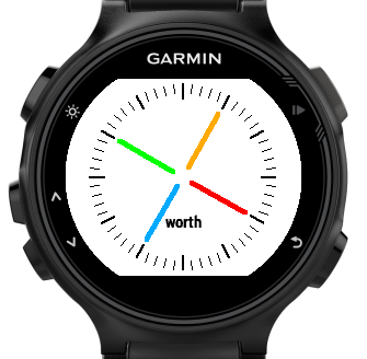 garmin 230 swimming