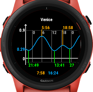 Garmin watch best sale with tides