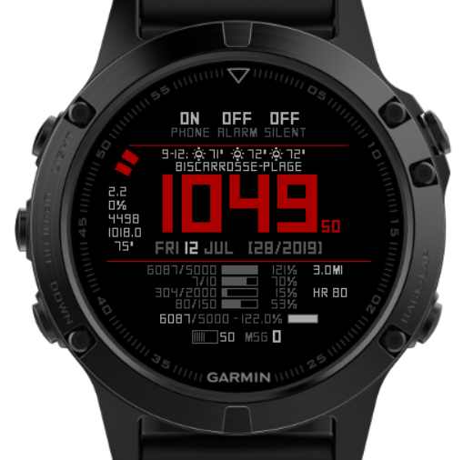 Tactical shop watch face