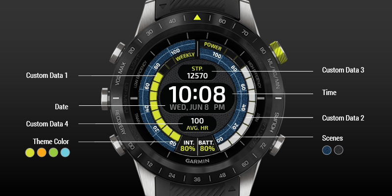 Garmin shop athlete watch