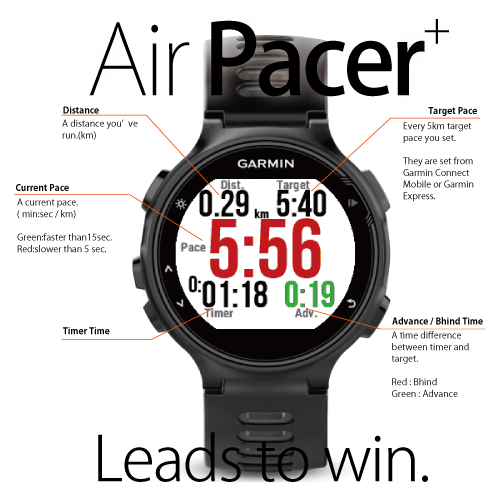 Garmin vivoactive 3 virtual hot sale pacer