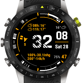 SHN Fenix 6 | Garmin IQ