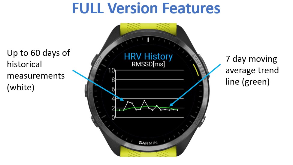 Fenix 2025 5 hrv