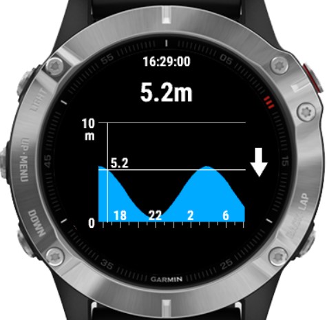 Garmin 2025 735xt apps