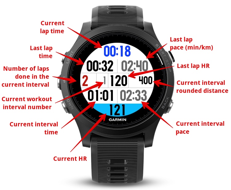 garmin fenix 5 buttons