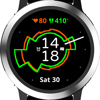 Wear os 2024 garmin connect