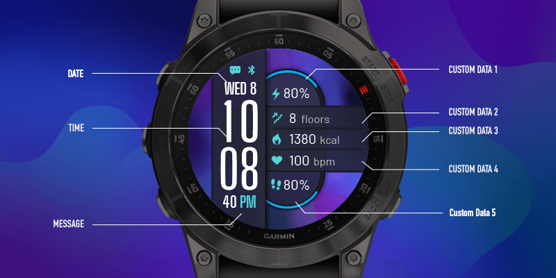 Garmin fenix cheap 2 app