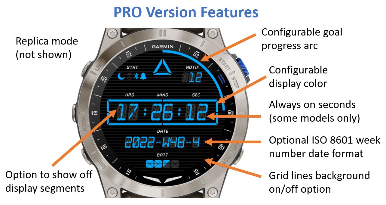 Forerunner 55 – Timekeeper