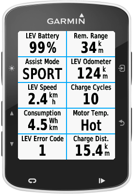 Garmin ebike hot sale