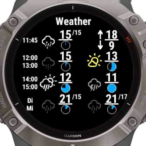 Weather Widget Garmin Connect IQ