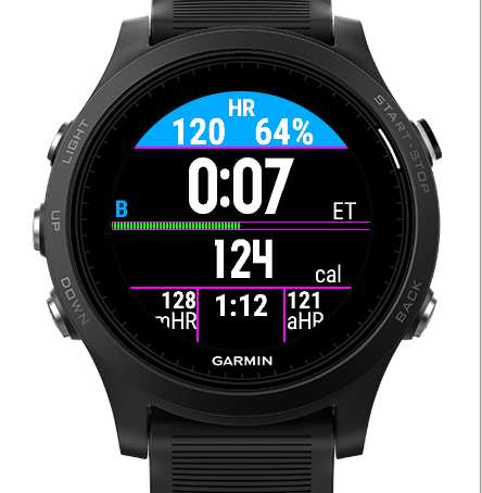 Garmin watch sales yoga