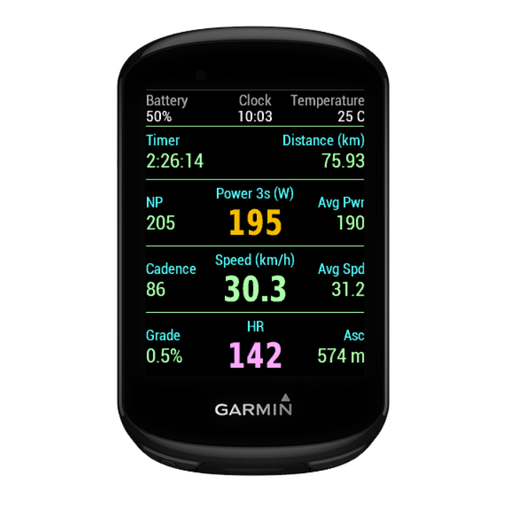 Garmin Edge 530, 830 2019 - JM Graphics