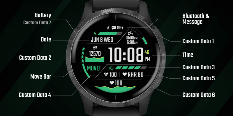 Garmin iq watch discount faces