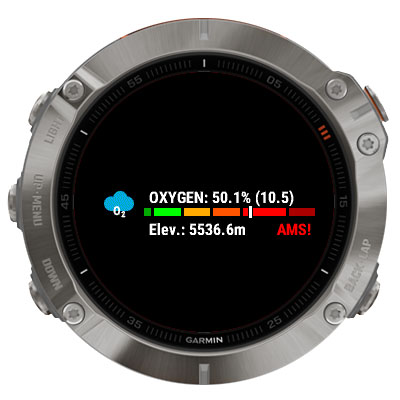 Oxygen Widget Garmin Connect IQ