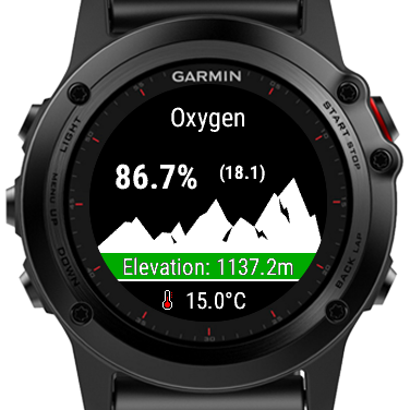 Oxygen Widget Garmin Connect IQ