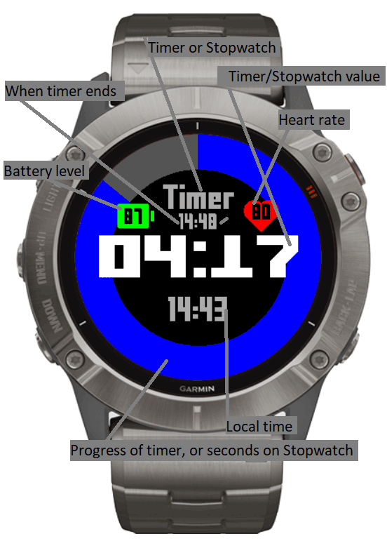 Timer Plus efficient timer and stopwatch app Garmin Connect IQ