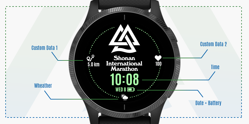 第15回 湘南国際マラソン Watch Face Ver 1 Garmin Connect Iq