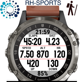 Garmin forerunner store 235 for hiking