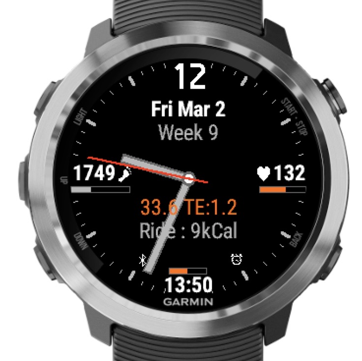 K.I.S.S. Analog HR Garmin Connect IQ