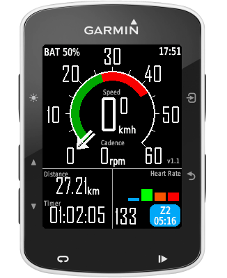 garmin speedometer