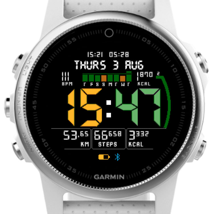 connect iq garmin vivoactive 3