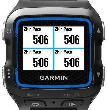 Garmin outlet average pace