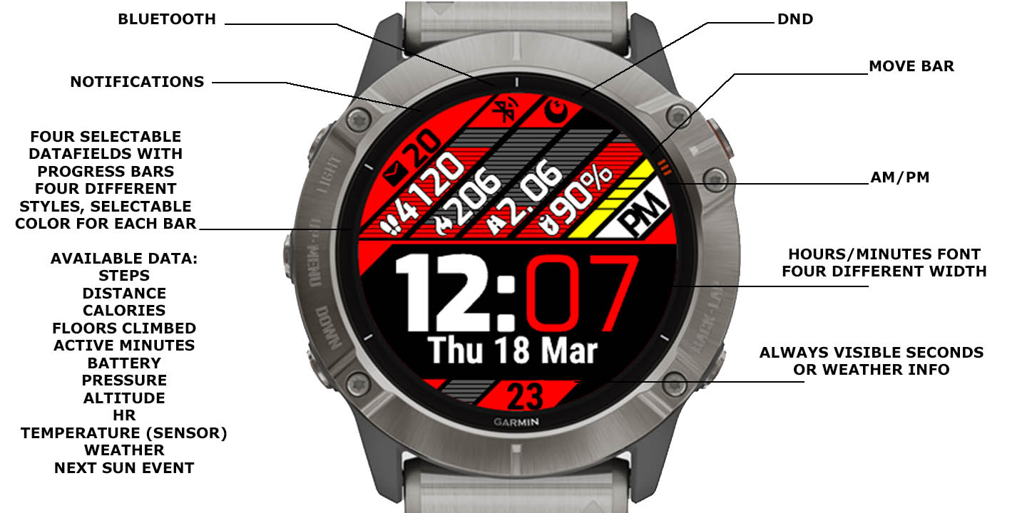 RotatedExo Garmin Connect IQ