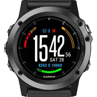move bar garmin fenix 5