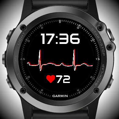 ECG Live | Garmin Connect IQ