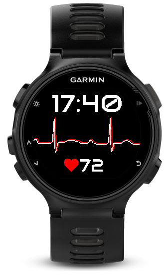 ECG Live Garmin Connect IQ