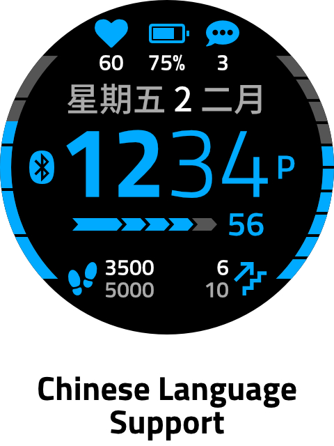 Garmin watch faces app