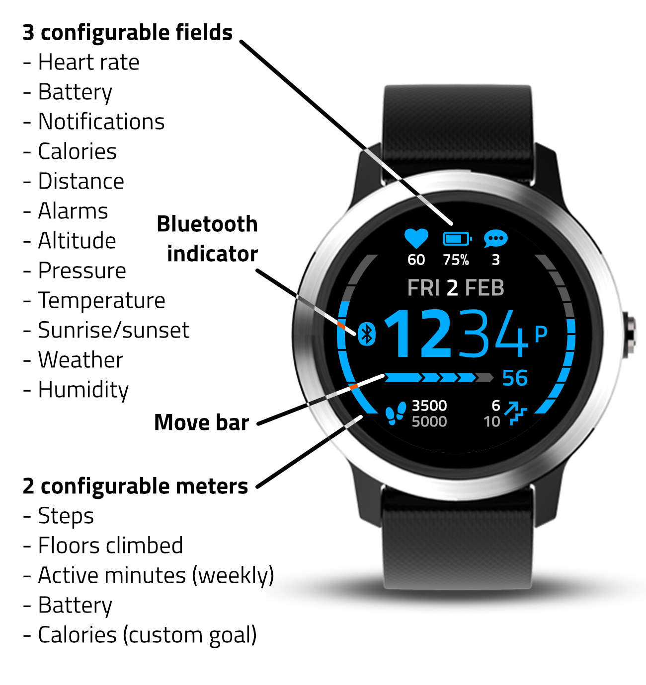 garmin vivoactive watch faces