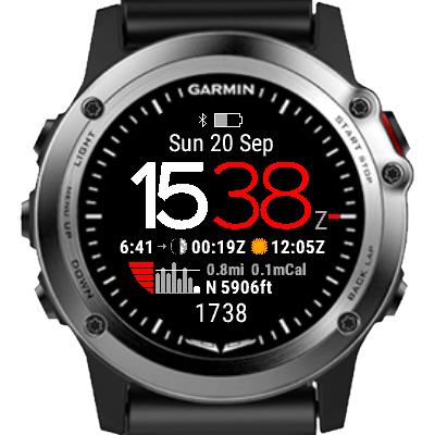 Garmin military sales watch face