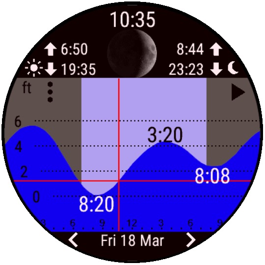 Top 11 Best Apps for Tide Table Charts for Android & iOS Download