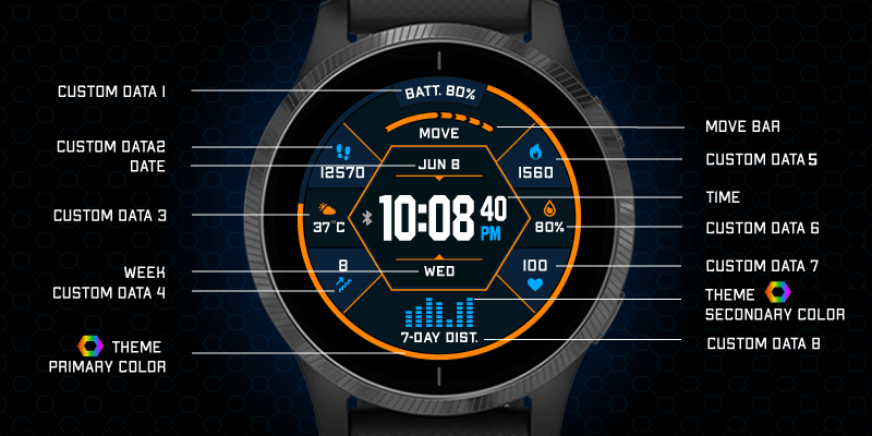 Connect IQ Store | Free Watch Faces and Apps | Garmin