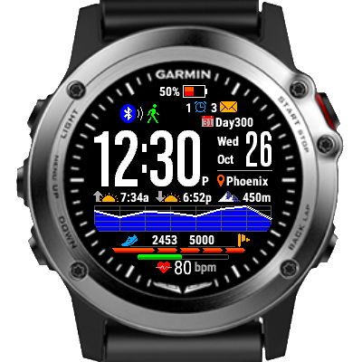 garmin fenix 5 face options