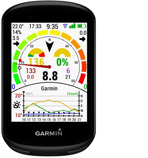 AK MTB Edge | Garmin IQ