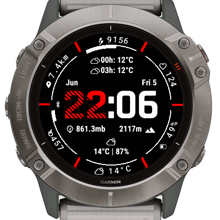 Garmin iq watch discount faces