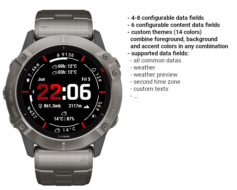 Weather Face Watchface on Garmin Fenix 7X Solar