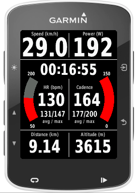 garmin edge 520 connect iq