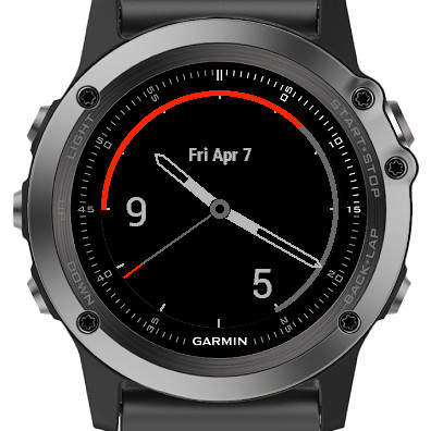 9 to 5 Garmin Connect IQ