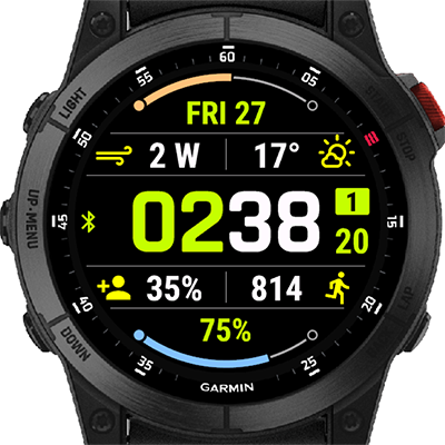 Best watch face on sale garmin fenix 5