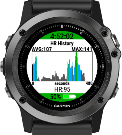 garmin cardio