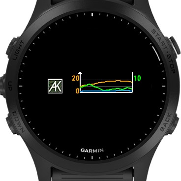 garmin watch ios compatible