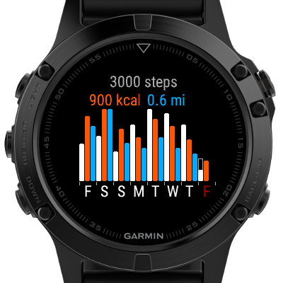 Garmin forerunner hot sale 735xt apps